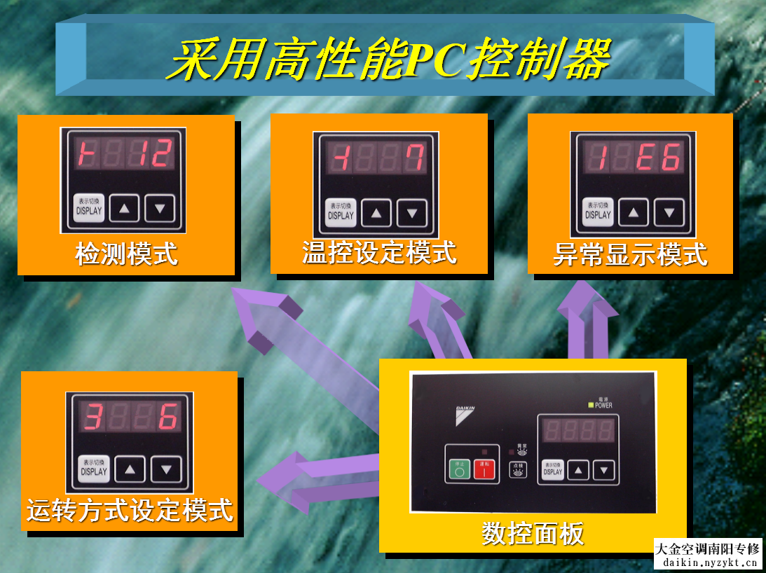 大金单冷螺杆中央空调 -图片- daikin.zyktwxw.cn