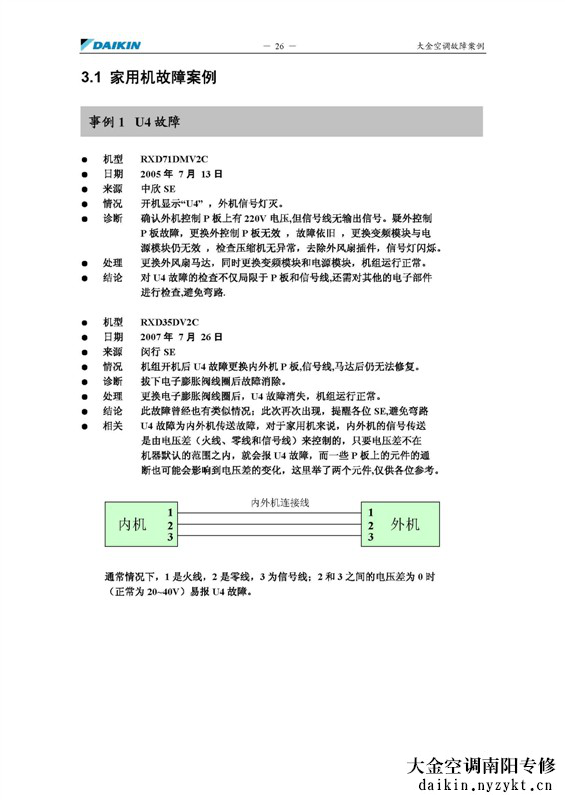 大金家用中央空调报故障U4维修故障案例两则分析
