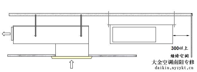 大金空调vrv系统室内机的安装空间 -图片- daikin.zyktwxw.cn