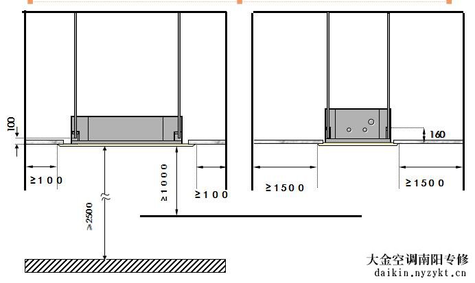 大金空调vrv系统室内机的安装空间 -图片- daikin.zyktwxw.cn