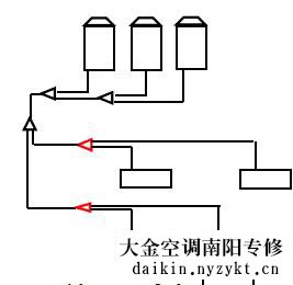 大金vrv空调系统冷媒分路组件(分歧管)的选型和请求 -图片- daikin.zyktwxw.cn