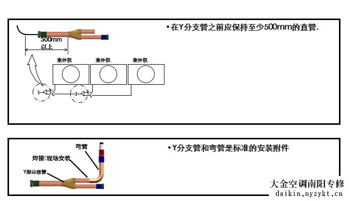 大金vrv空调系统室外机配管施工指南 -图片- daikin.zyktwxw.cn
